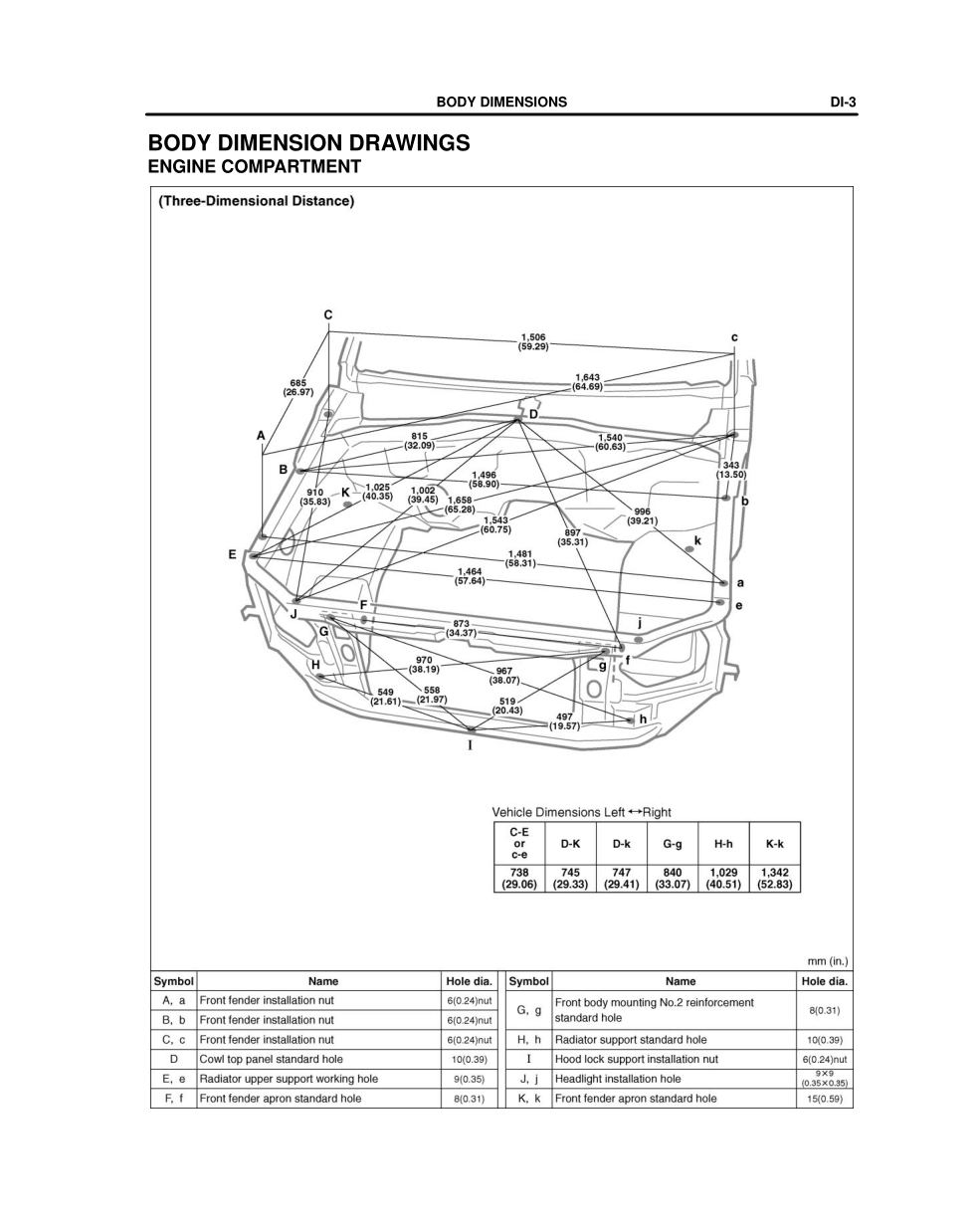 PreView of : 2003-2008 TOYOTA 4Runner Repair Manual, Body Dimensions-Engine Compartment-carownersmanuals2.com